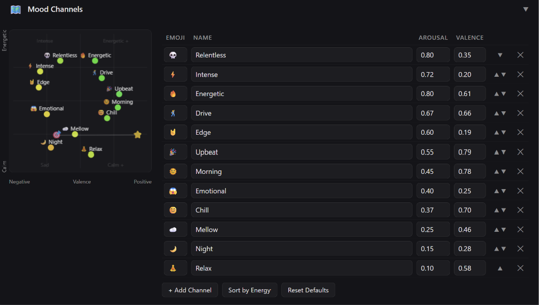 v0.5.3.8 AutoQ with SMFM