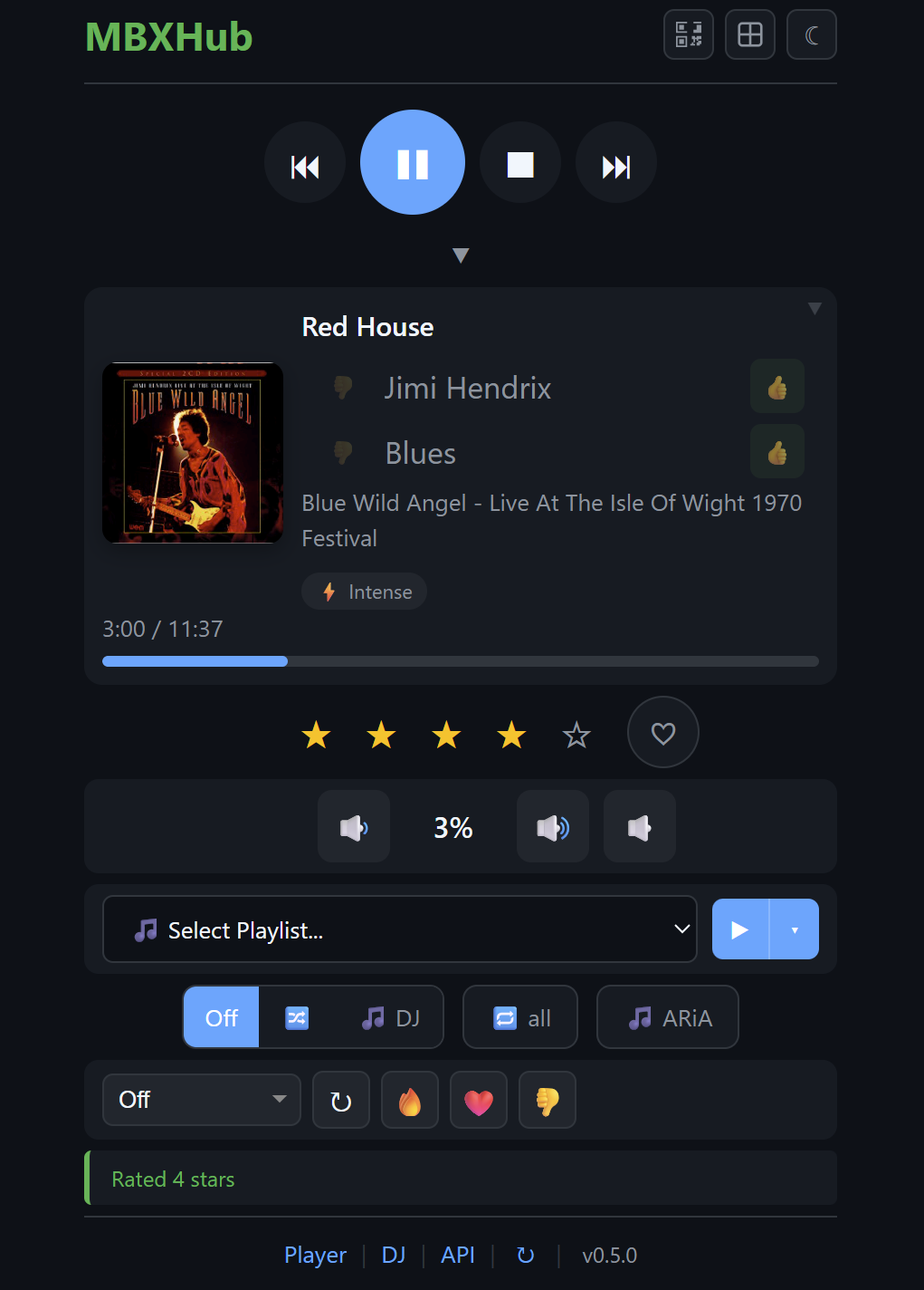 Dashboard - Fully Expanded