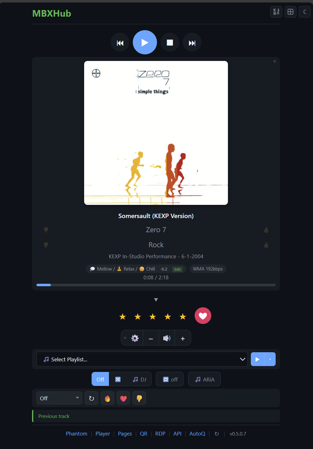 Dashboard - Dark Mode