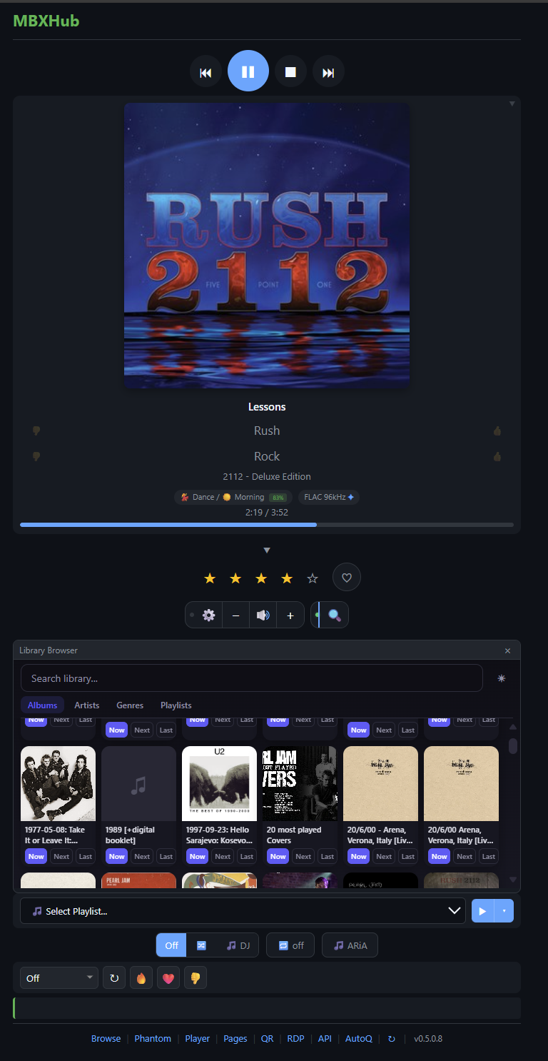 Dashboard - Full Layout